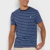 Blue Men’s Ralph Lauren Striped Crew Neck T Shirts